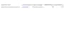 do amazon UK fba private label product research
